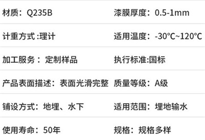 商丘热浸塑涂塑钢管产品性能特点